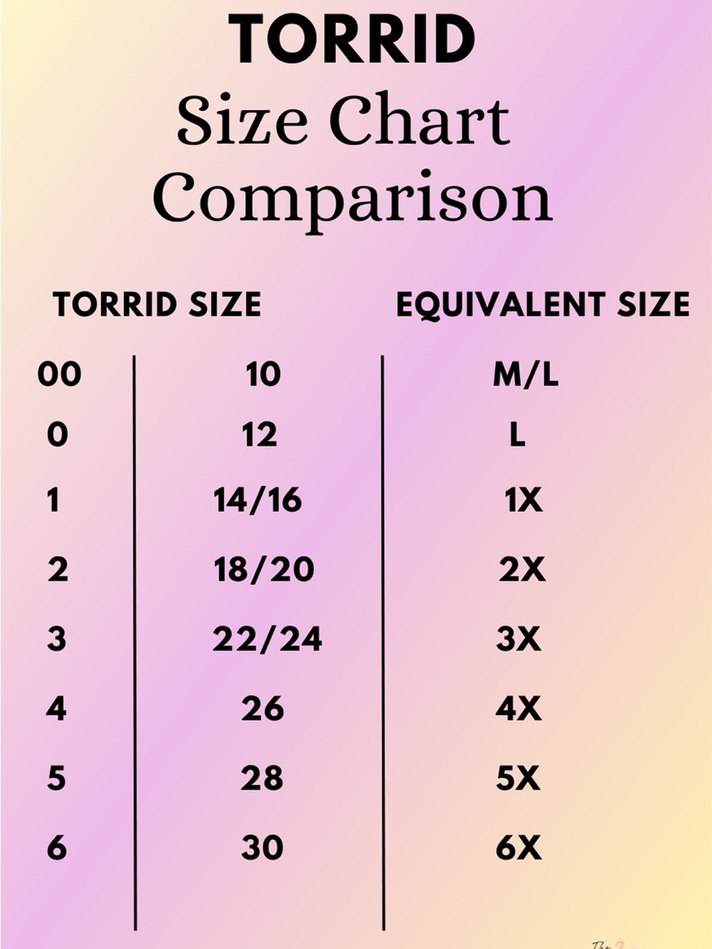 Torrid Sleeveless Blouse | Size 2 - Picture 5 of 5